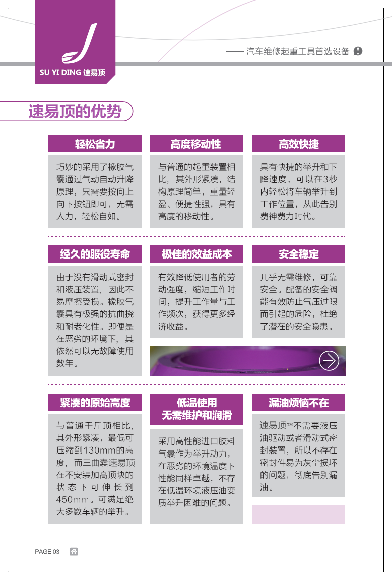 氣囊千斤頂使用說明 氣囊千斤頂使用說明