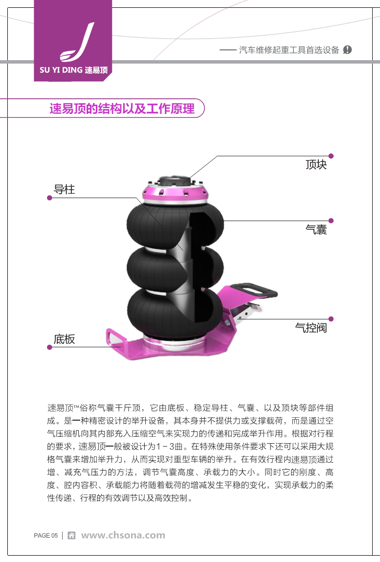 氣囊千斤頂使用說明 氣囊千斤頂使用說明